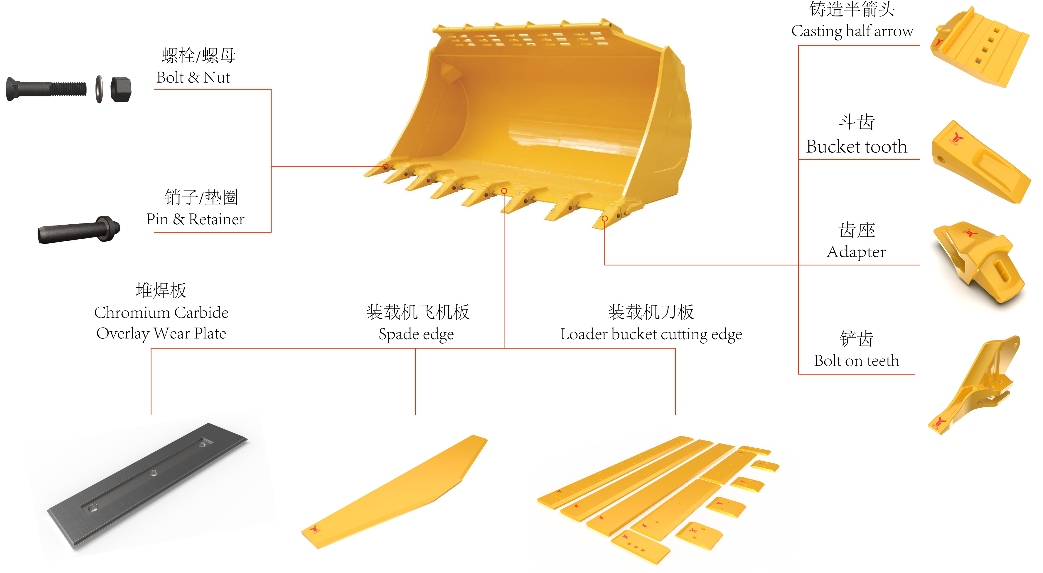 Jcb Cx Min Excavator Rock Forged Backhoe Tooth Point Side